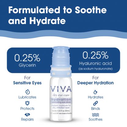 Preservative-Free Eye Drops for Dry Eyes | VIVA Hydration Drops | Hyaluronic Acid & L-Carnitine | 10mL - Image 2
